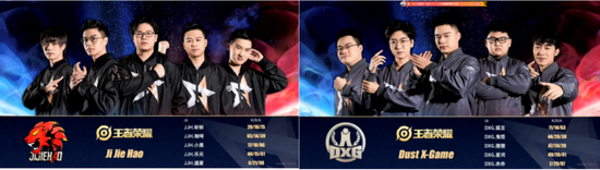 AG超玩会夺KPL年度总冠军 引发电竞市场热潮