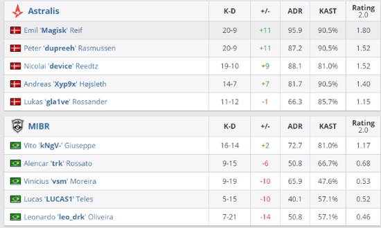 2025亚太掠夺者电竞大赛正式开启 AG.Y团队出征马来西亚