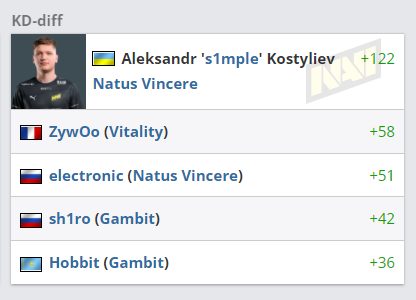 2025东北亚电子竞技嘉年华成功举办，企业探讨未来电竞布局