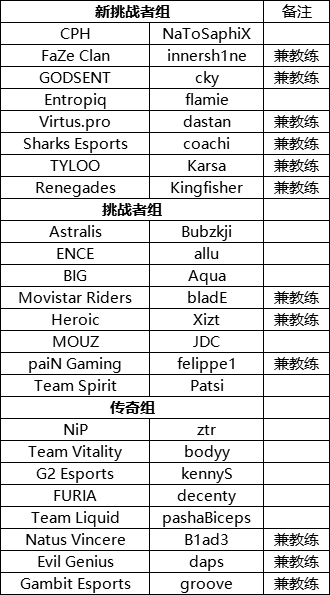 巴中恩阳全国高校电竞精英赛即将开赛不容错过