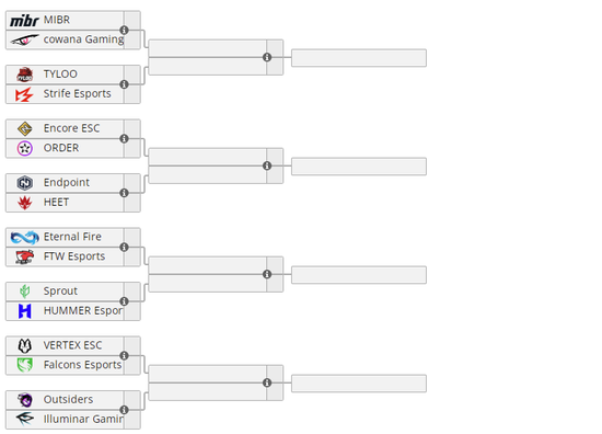 上海东方体育中心迎来DOTA2 TI15盛会