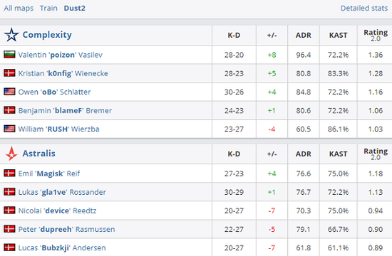 AG AL战队问鼎2026电竞世界杯俱乐部冠军 巴黎巅峰对决载入史册